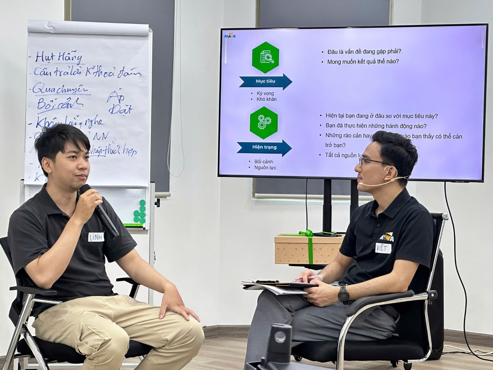 Trainer đặt câu hỏi bước Mục tiêu và Hiện trạng cho học viên trong phiên coaching