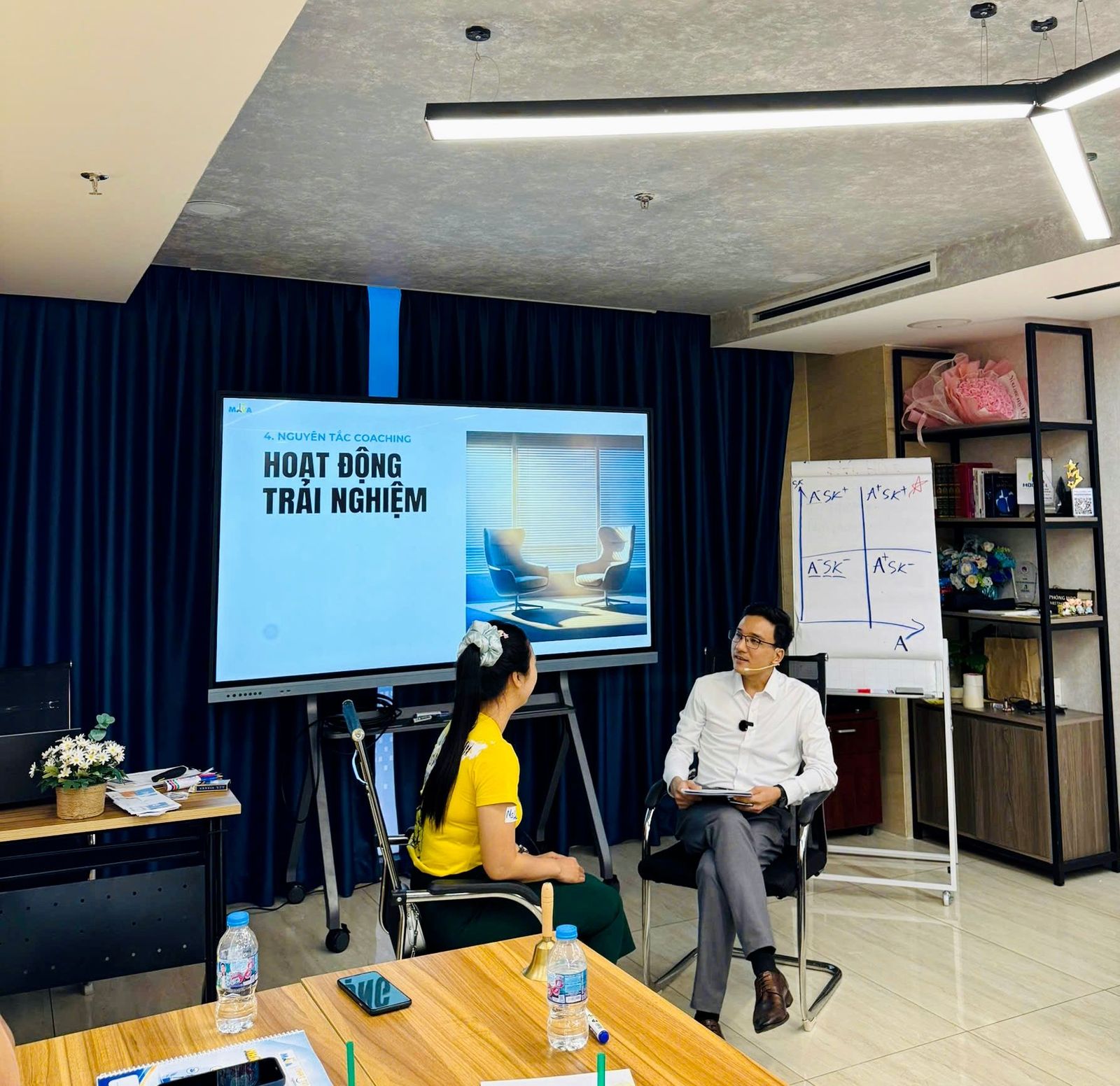 Hoạt động trải nghiệm nguyên tắc coaching giữa trainer và một học viên